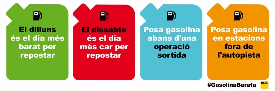 Quan és més barat fer gasolina