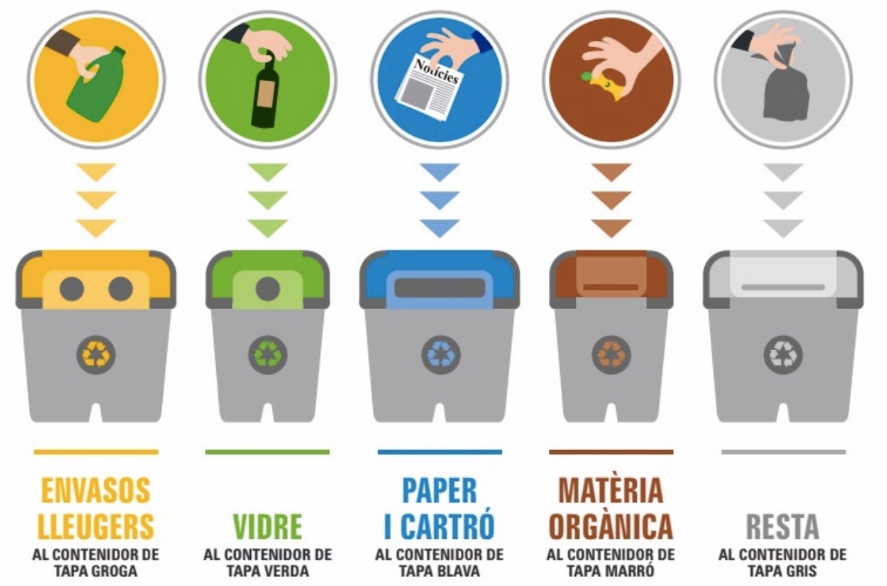 Punts D informaci Itinerants A Terrassa Per Fomentar El Reciclatge