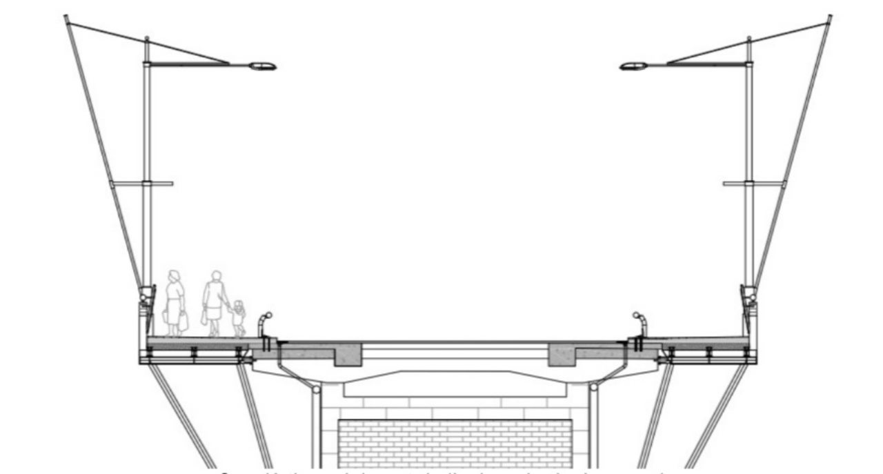Secció tipus del pont de l’avinguda de Jacquard | Aj. Terrassa