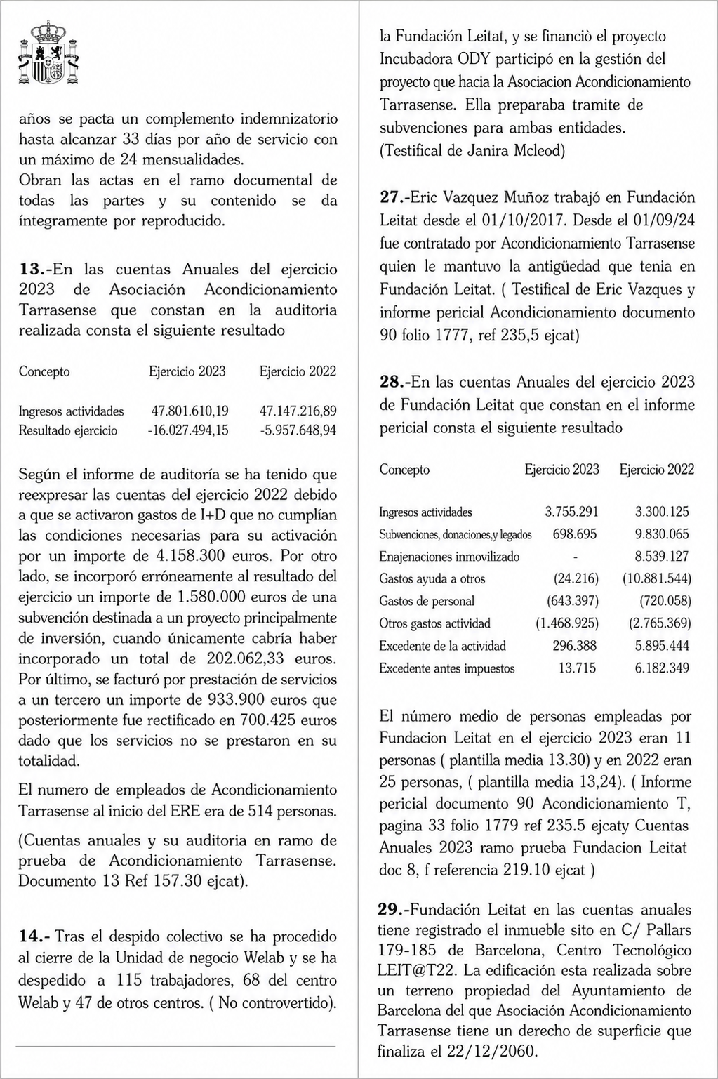 Part de la sentència on recullen els comptes de les dues empreses condemnades/QS